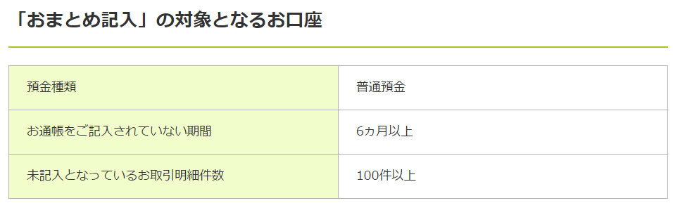 三菱東京ufj銀行 未記帳たった10件で合計記帳 少なすぎでは